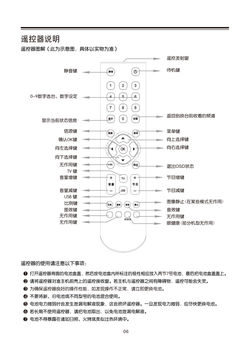乐华LED42C720J液晶彩电使用说明书-9