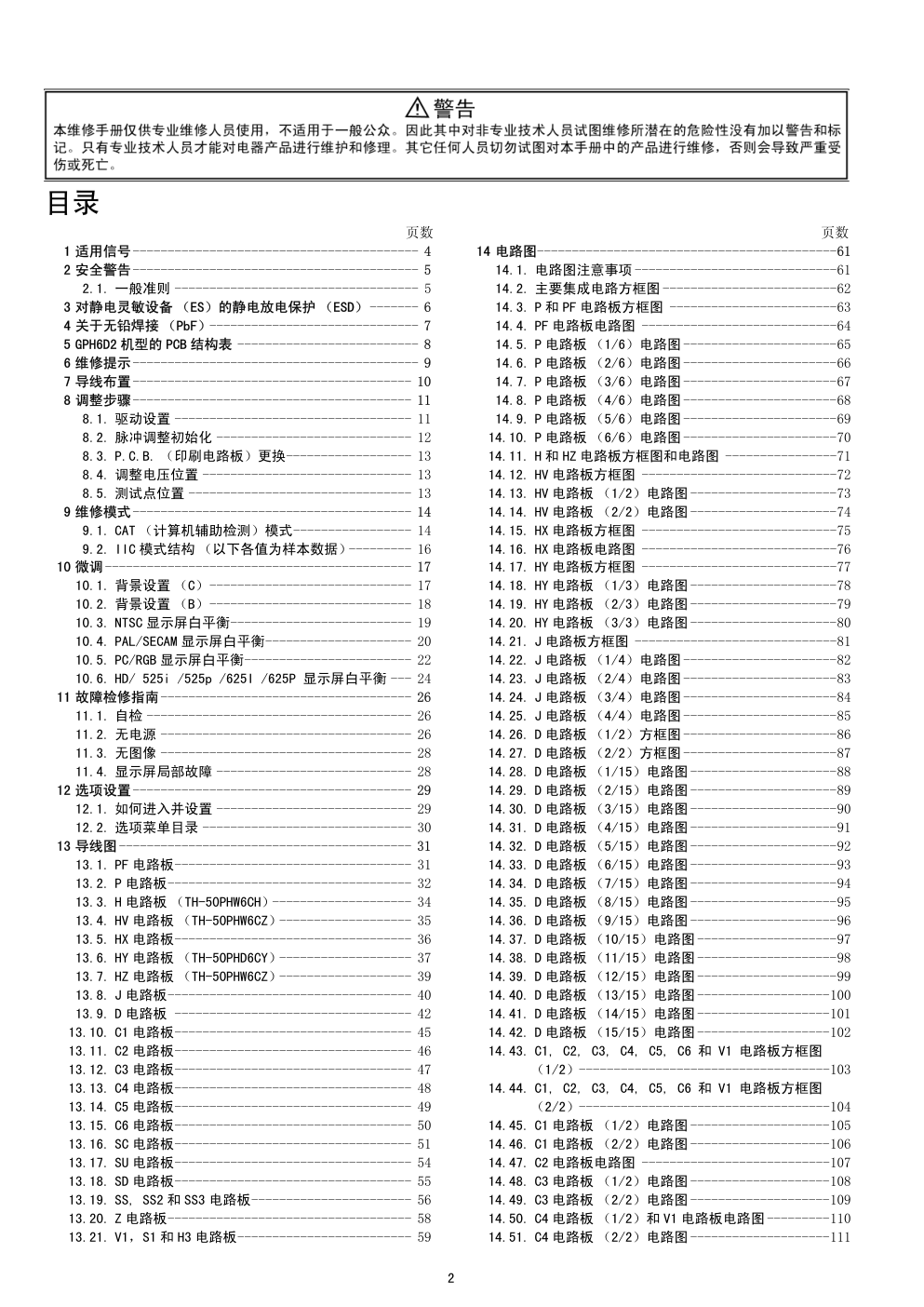 松下TH-50PHD6CY等离子显示器维修手册-1