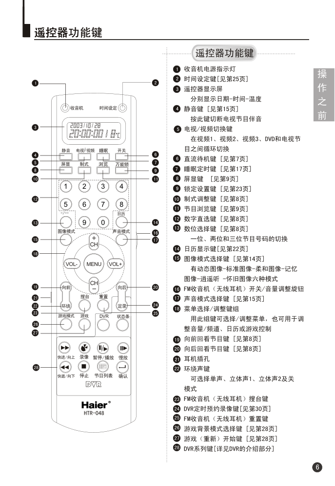 海尔34F9K-TD彩电说明书-8 海尔34F9K-TD彩电说明书-8