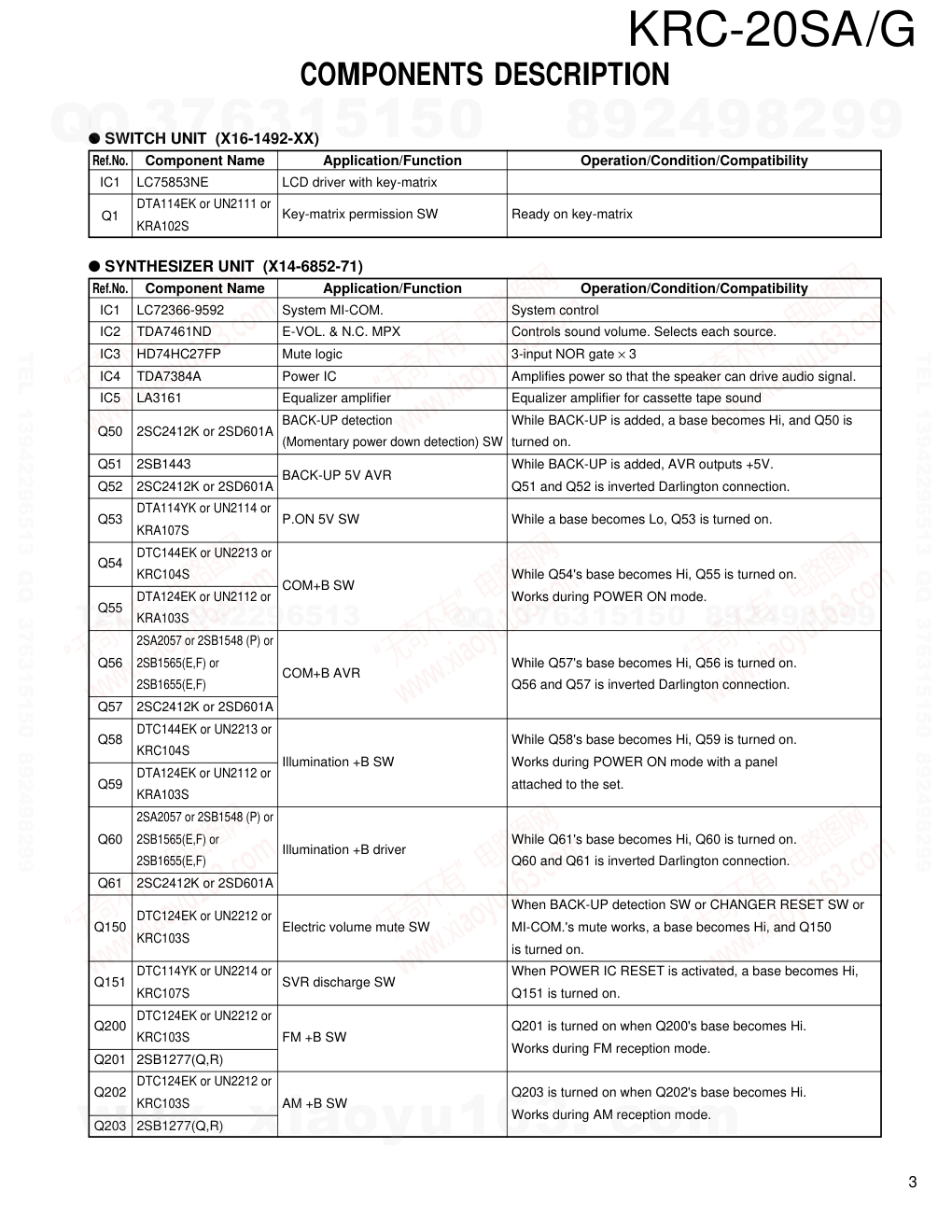 建伍KENWOOD KRC-20SA CD影碟播放机电路图-2