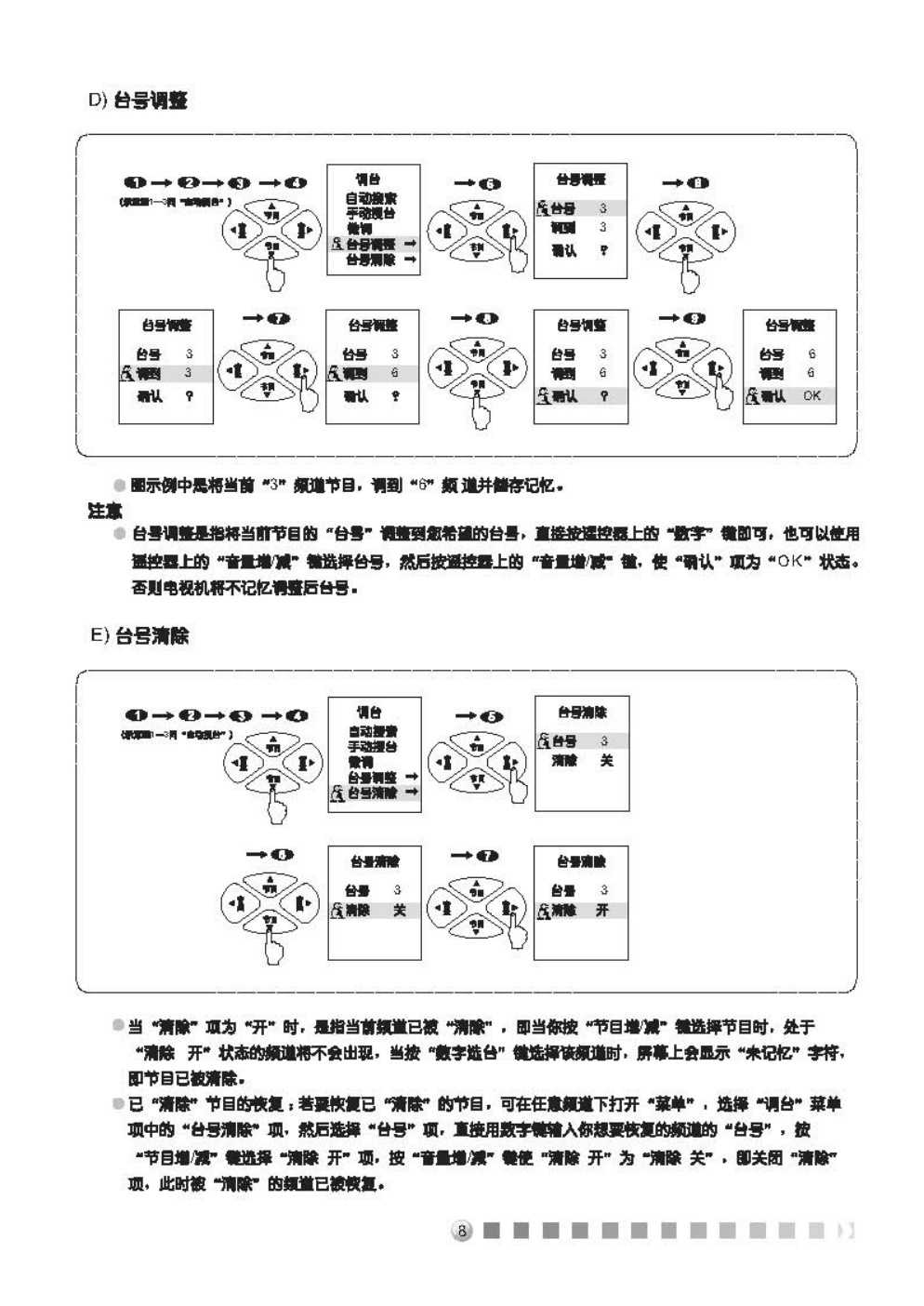 TCL NT21A81彩电说明书-8 TCL NT21A81彩电说明书-8