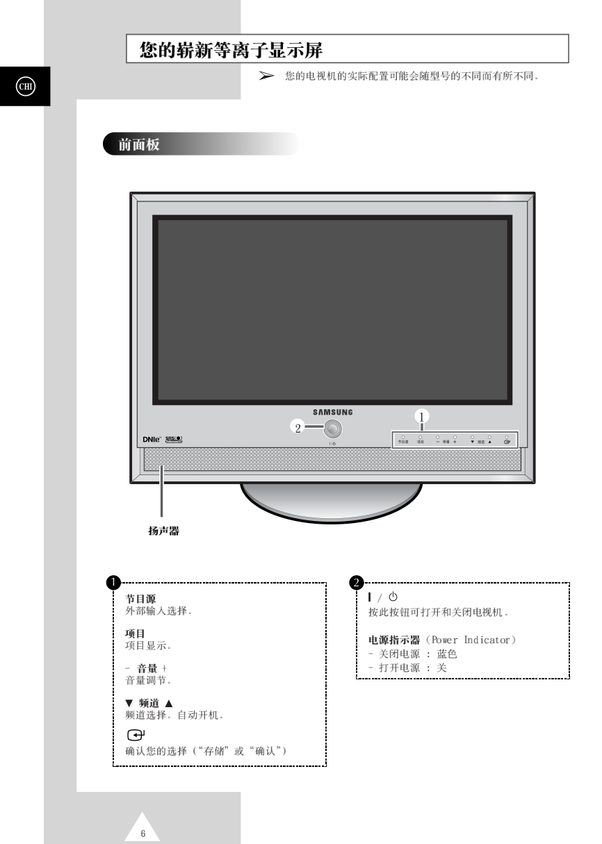 三星PS-42S4S等离子彩电使用说明书-5 三星PS-42S4S等离子彩电使用说明书-5