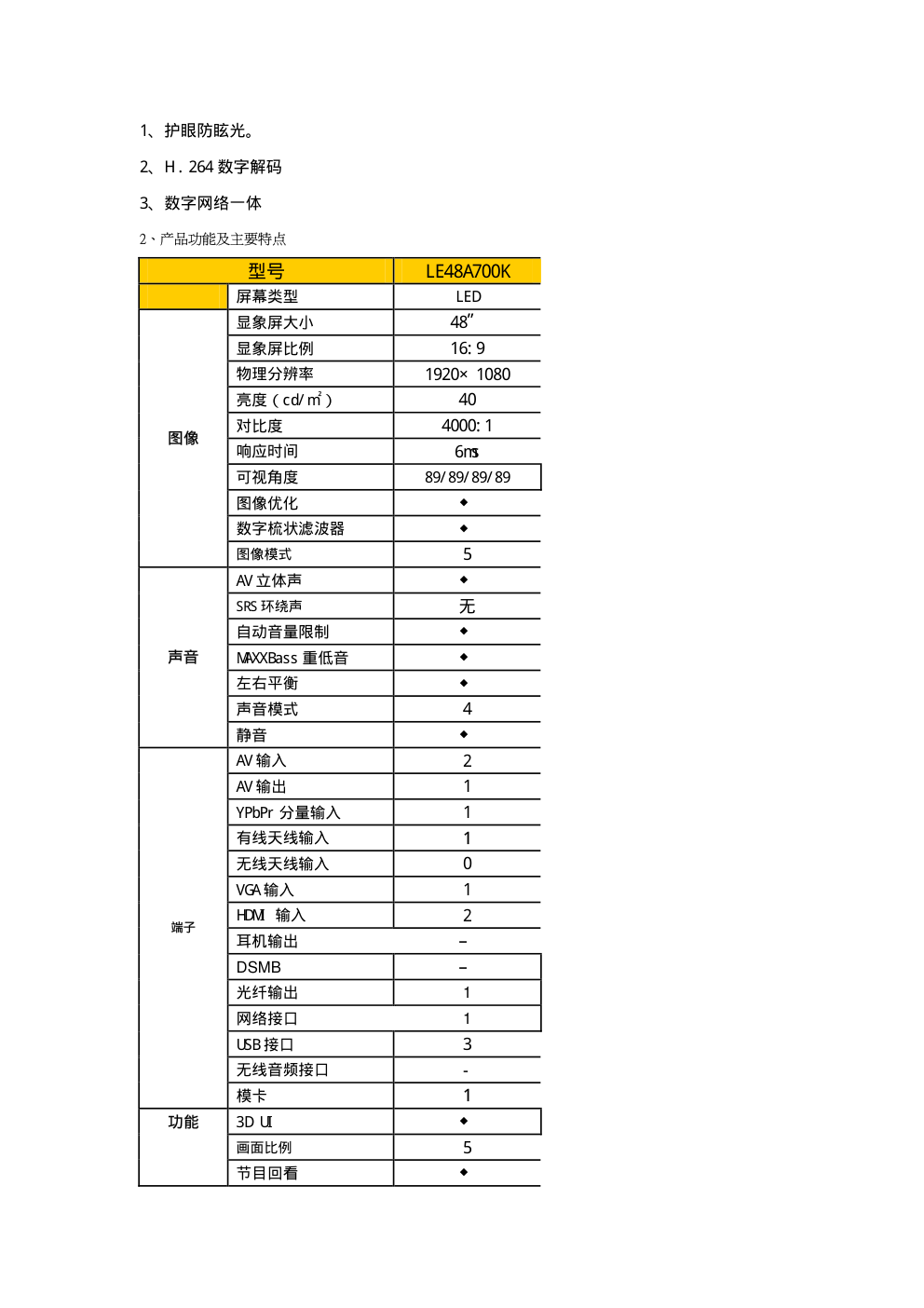 海尔LE48A700K液晶电视（MST6I981机芯）电路原理图-3