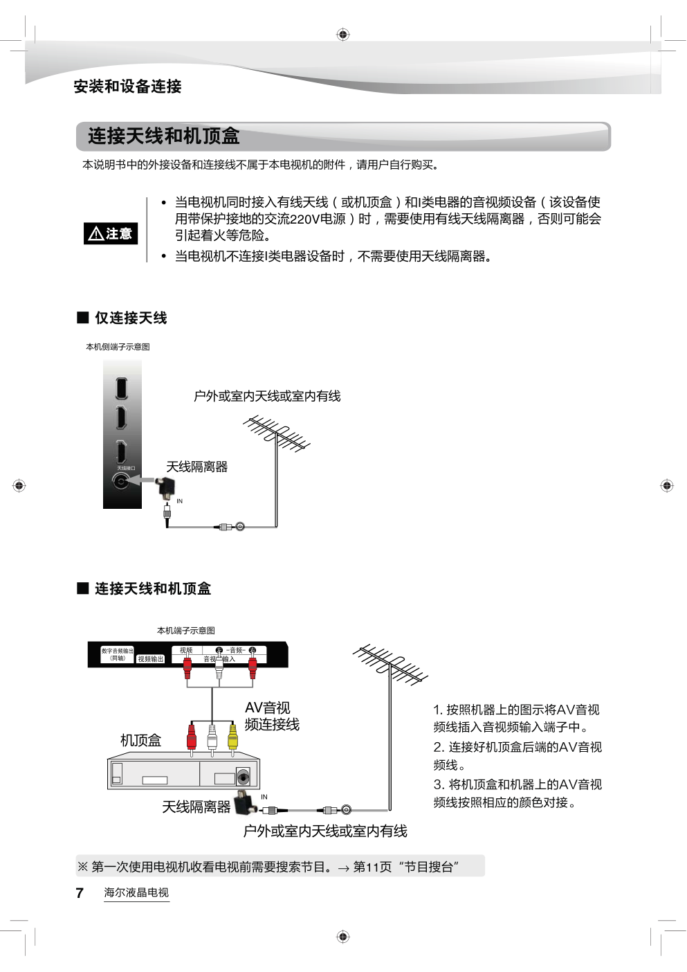 海尔LS75AL88U62液晶彩电使用说明书-7