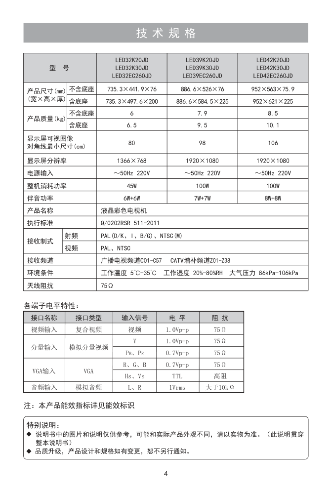 海信LED39K30JD(025.3830SS V1.0)液晶彩电使用说明书-4 海信LED39K30JD(025.3830SS V1.0)液晶彩电使用说明书-4