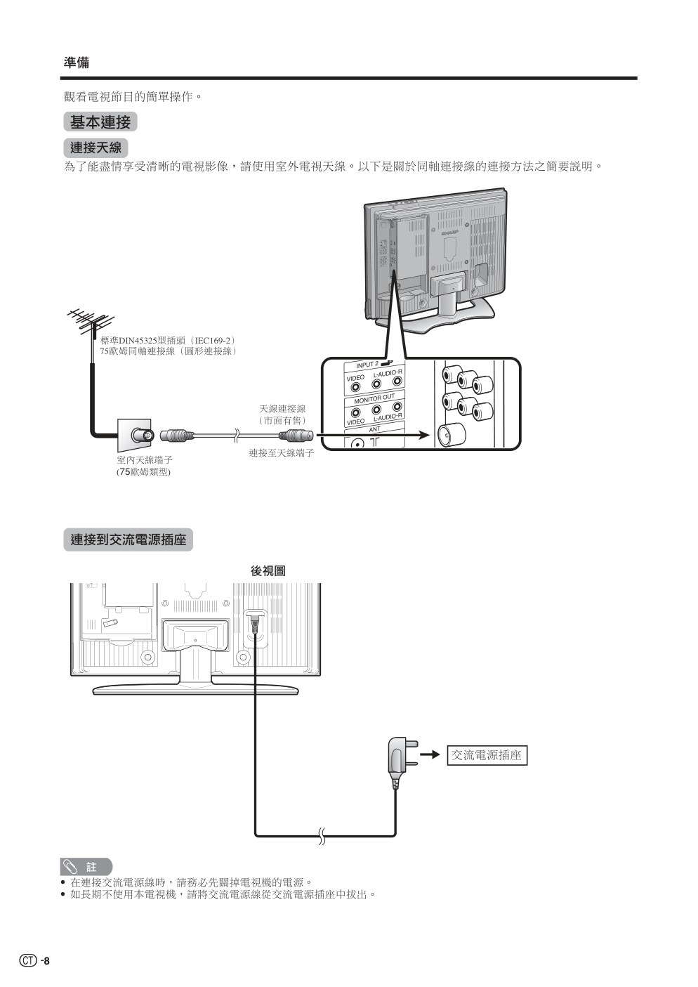 声宝LC-32AX5H型液晶电视机说明书-7 声宝LC-32AX5H型液晶电视机说明书-7