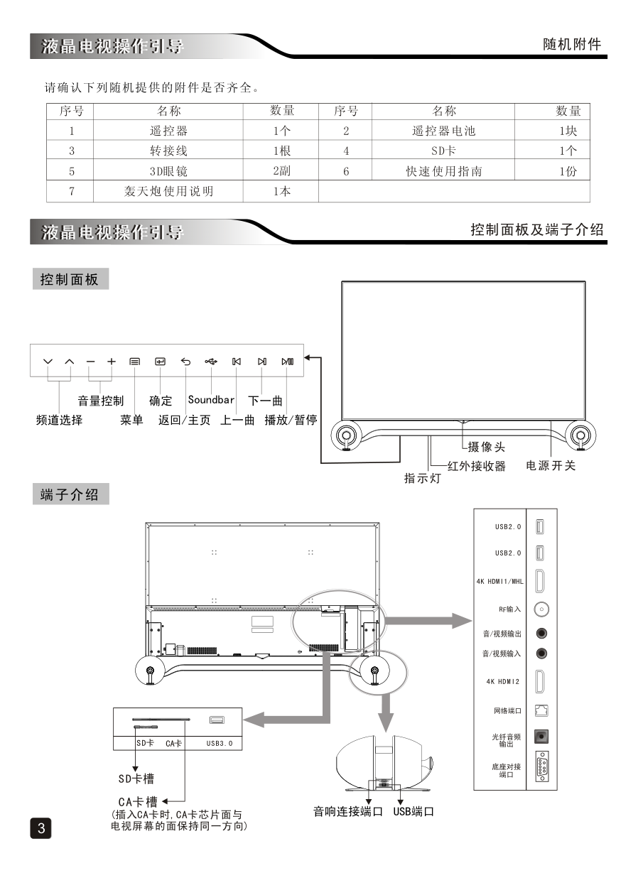 创维65E900U液晶彩电使用说明书-4 创维65E900U液晶彩电使用说明书-4
