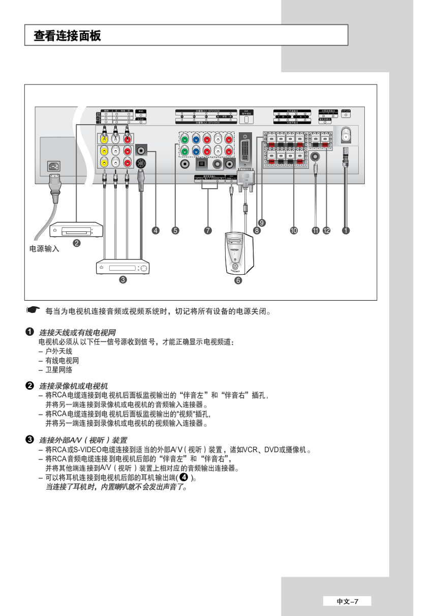 三星LS40A23W液晶彩电使用说明书-6