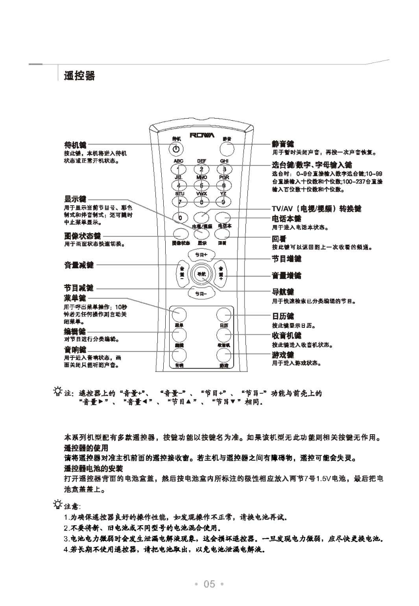 乐华21V3彩电使用说明书-5 乐华21V3彩电使用说明书-5
