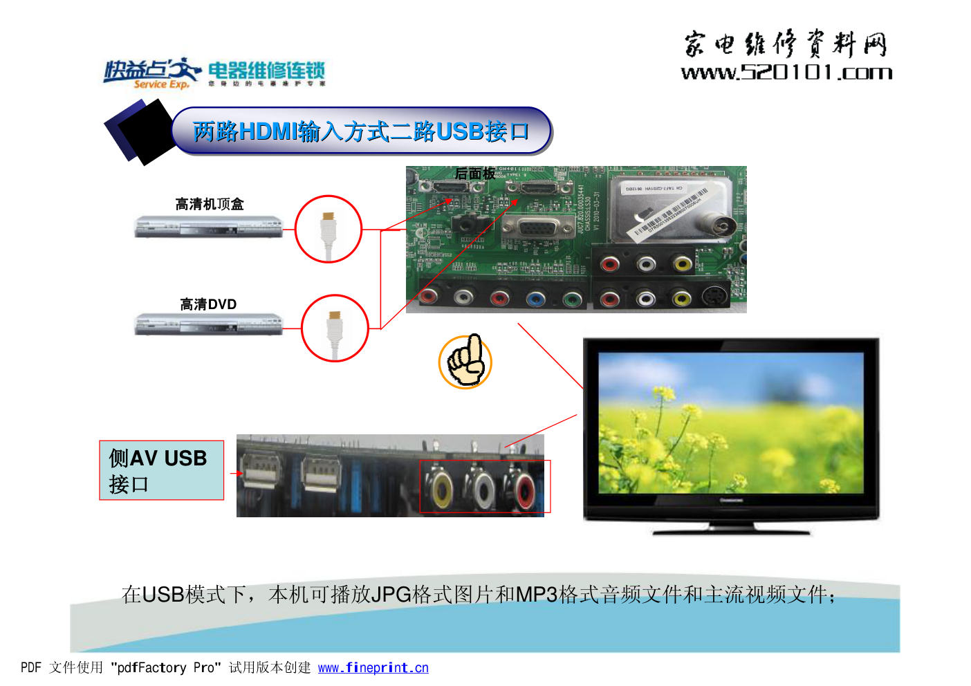长虹LT26630X（L22）液晶电视维修培训手册-3