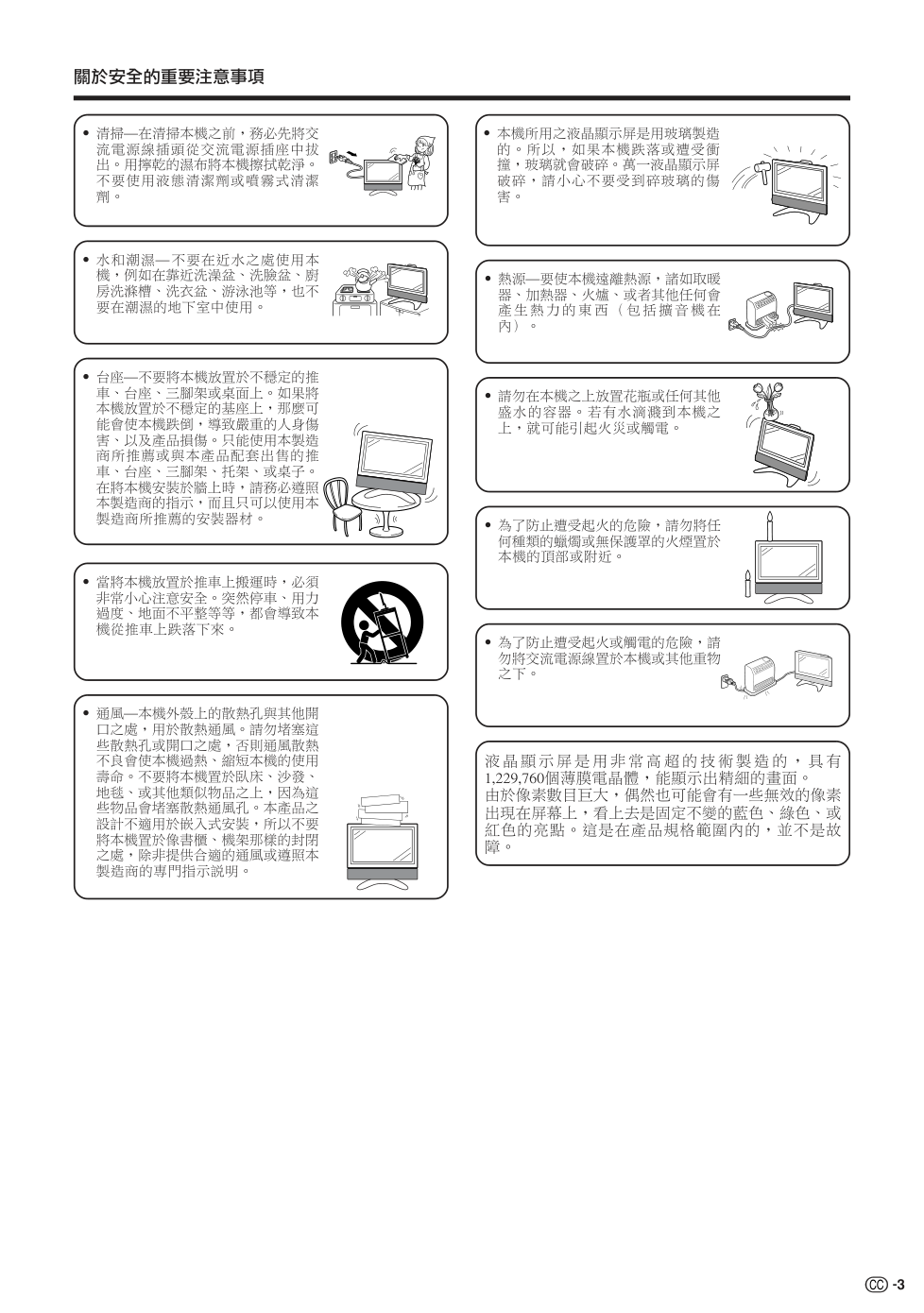 声宝LC-22AA1H型液晶电视机说明书-3 声宝LC-22AA1H型液晶电视机说明书-3