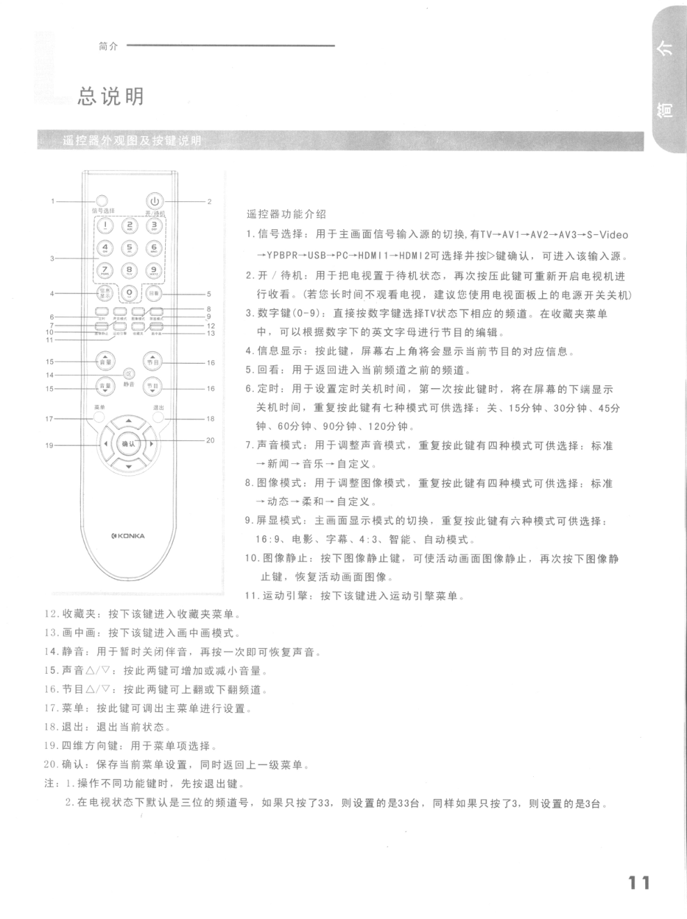 康佳LC32GS80C液晶彩电使用说明书-7 康佳LC32GS80C液晶彩电使用说明书-7