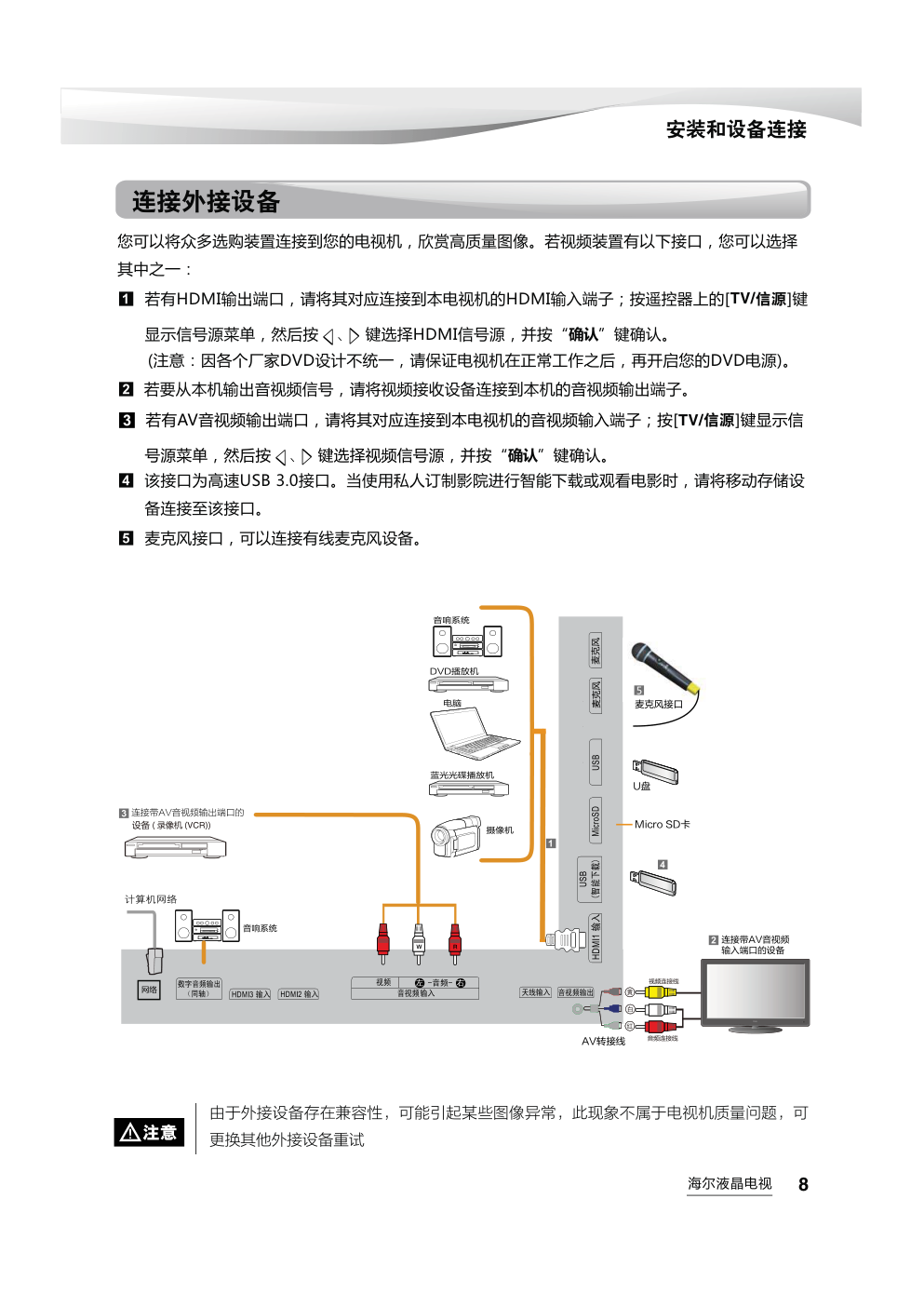海尔LQ55AL88M81液晶彩电使用说明书-8 海尔LQ55AL88M81液晶彩电使用说明书-8