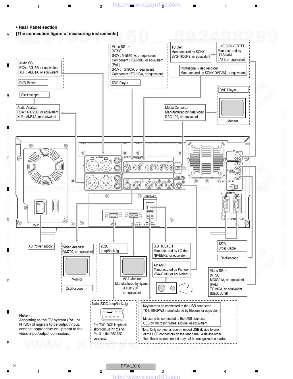 先锋PIONEER PRV-LX10音响电路图-7