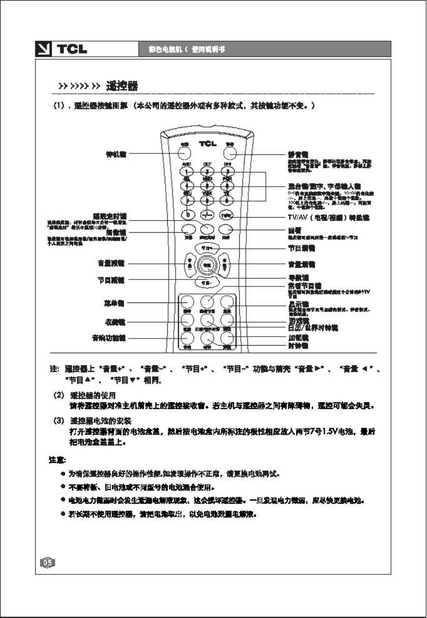 TCL NT21B03彩电说明书-5 TCL NT21B03彩电说明书-5