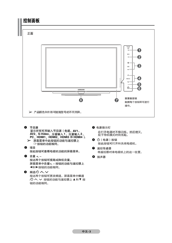 三星PS42A350P1等离子彩电使用说明书-6 三星PS42A350P1等离子彩电使用说明书-6