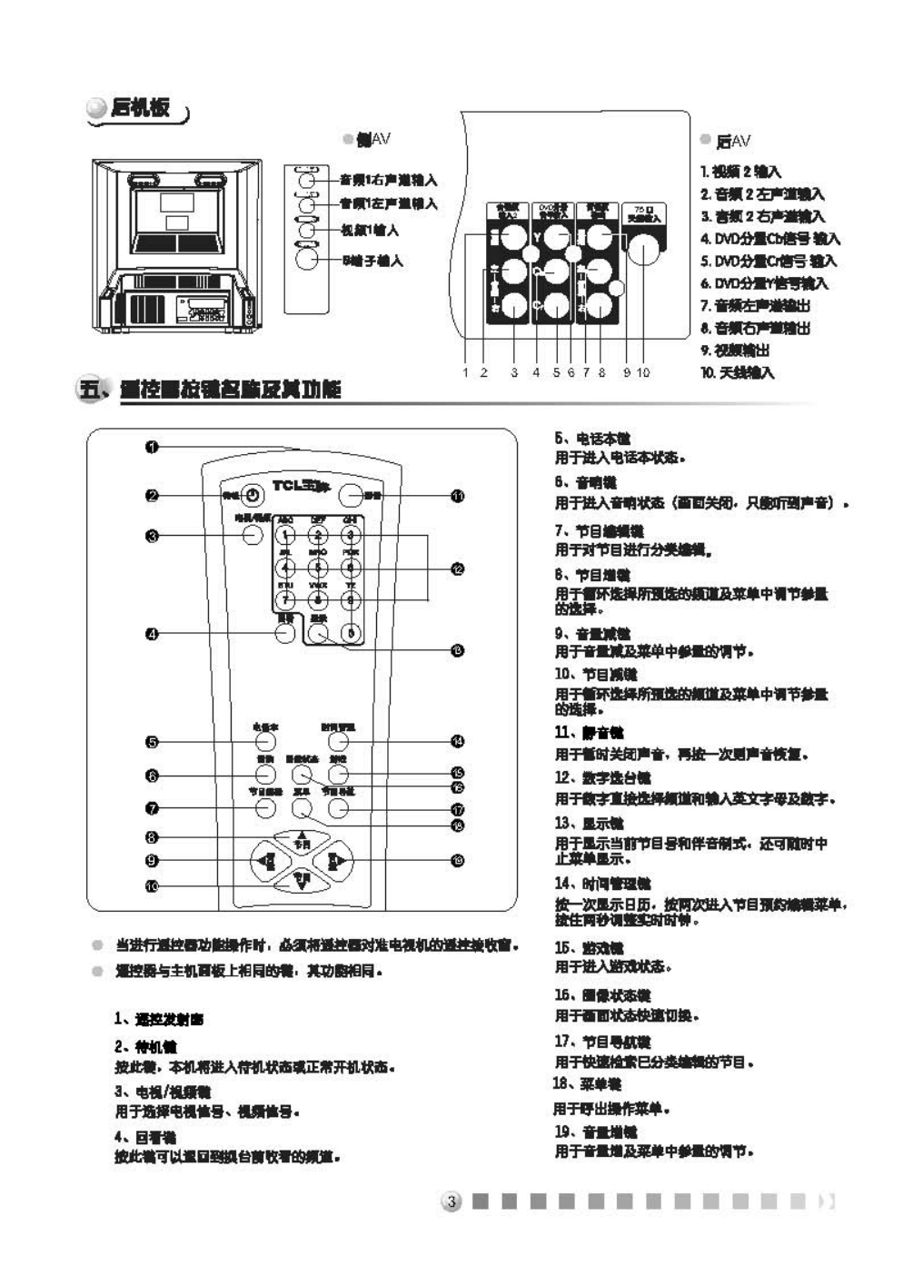 TCL王牌NT25A61彩电使用说明书-3 TCL王牌NT25A61彩电使用说明书-3