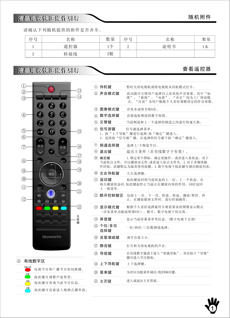 创维37E72RA液晶彩电使用说明书-1 创维37E72RA液晶彩电使用说明书-1