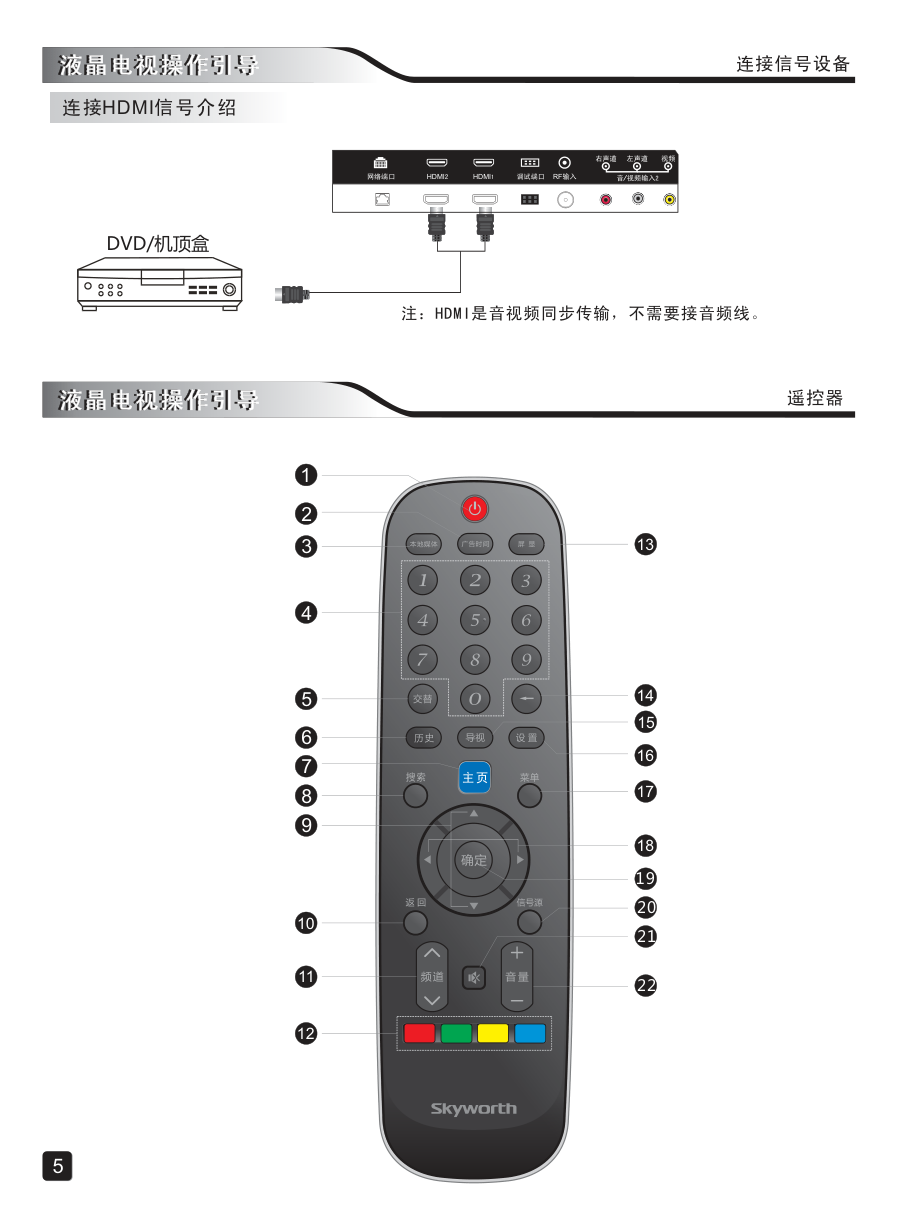 创维45E3500液晶彩电使用说明书-6 创维45E3500液晶彩电使用说明书-6