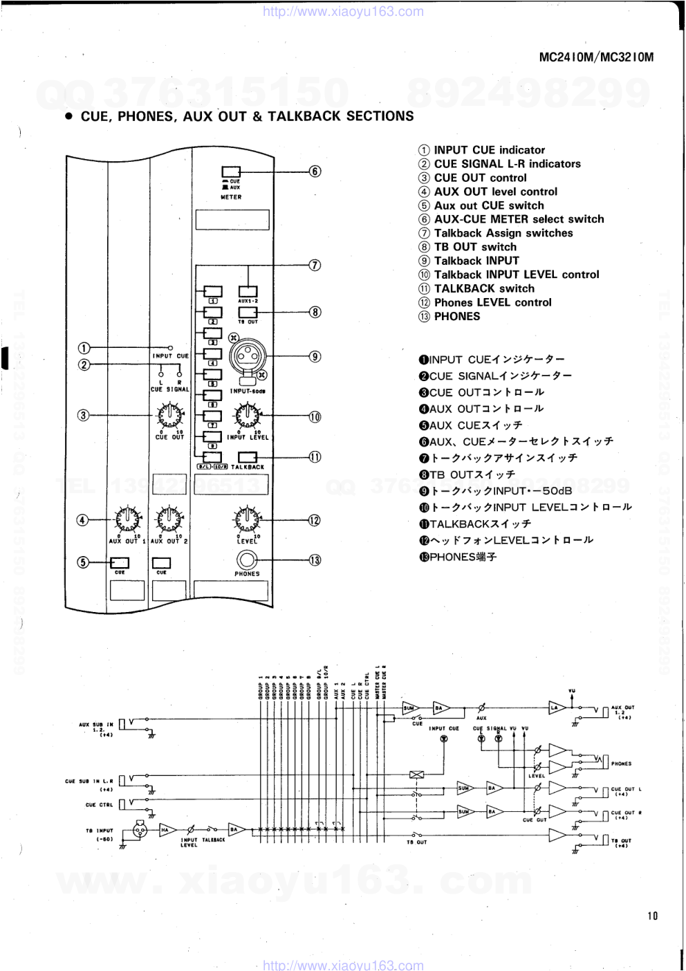 雅马哈YAMAHA MC3210M电路原理图-9