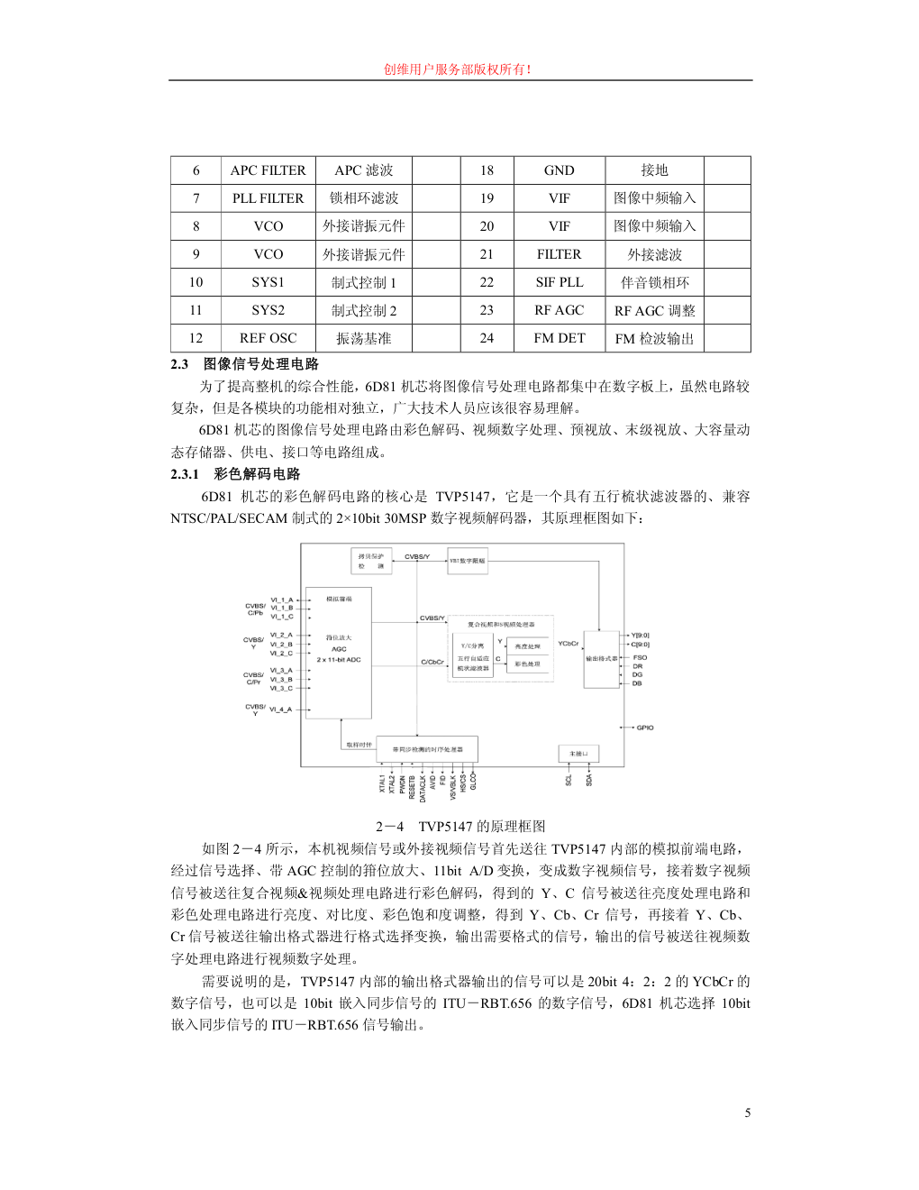 创维彩电6D83机芯维修手册-4 创维彩电6D83机芯维修手册-4