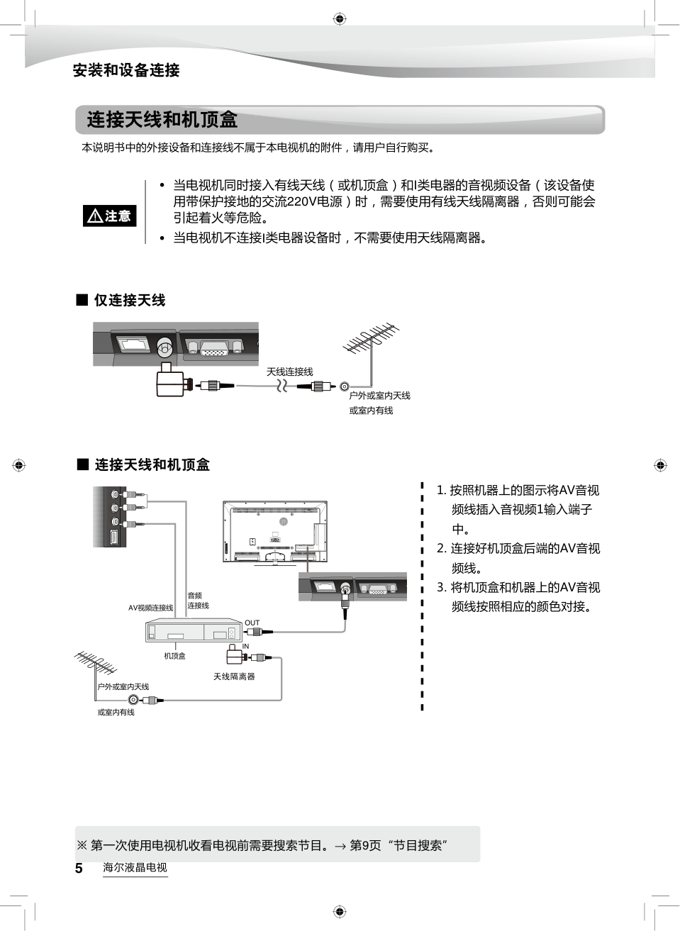 海尔55H6液晶彩电使用说明书-5 海尔55H6液晶彩电使用说明书-5