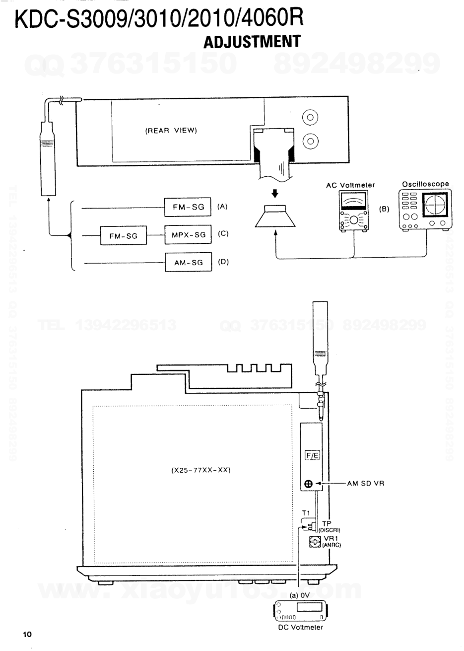 建伍KENWOOD KDC-4060RYG CD播放器电路图-9 建伍KENWOOD KDC-4060RYG CD播放器电路图-9