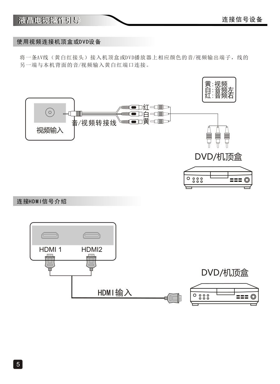创维32D5液晶彩电使用说明书-6 创维32D5液晶彩电使用说明书-6