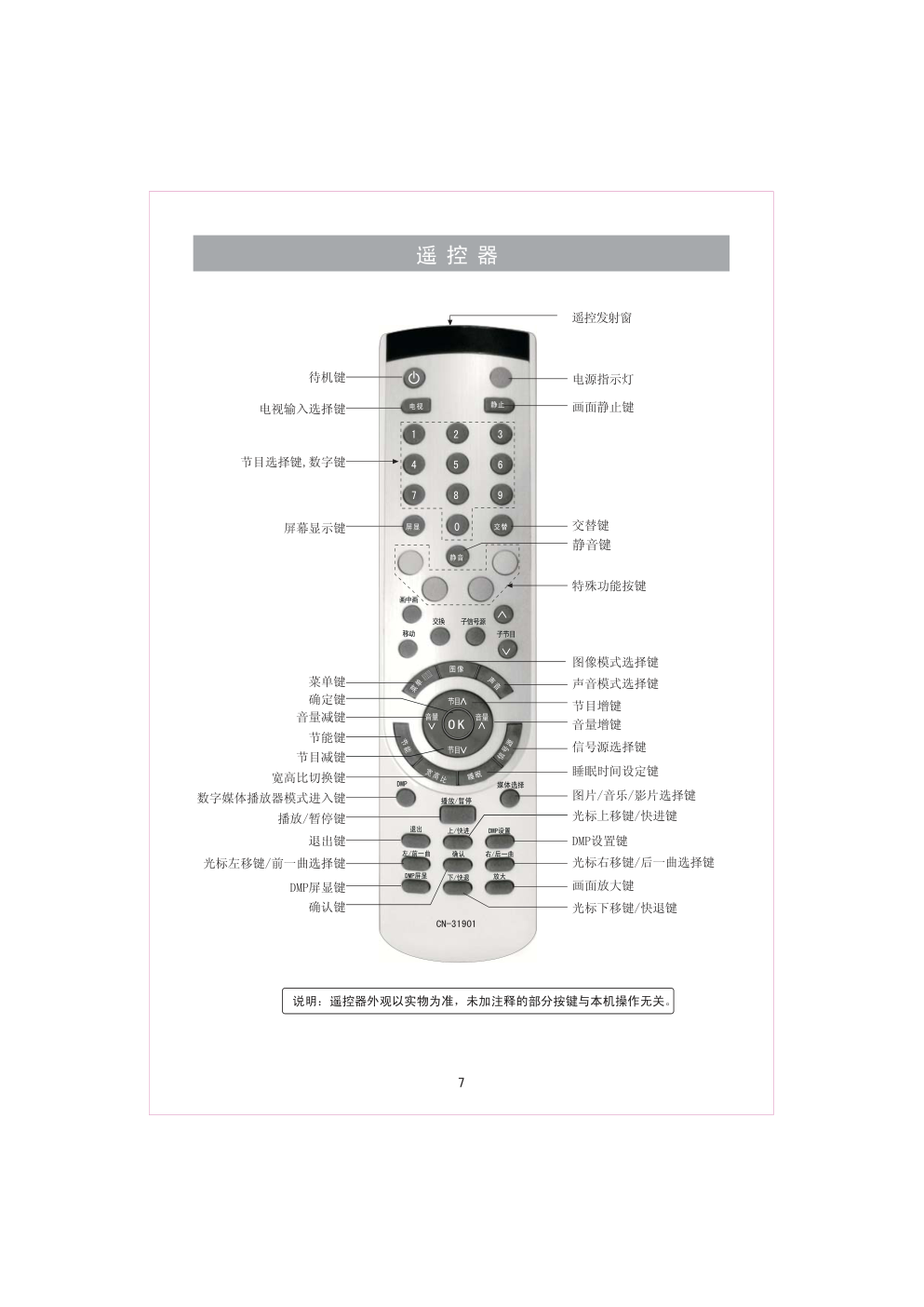 海信TLM3707U液晶电视说明书-7