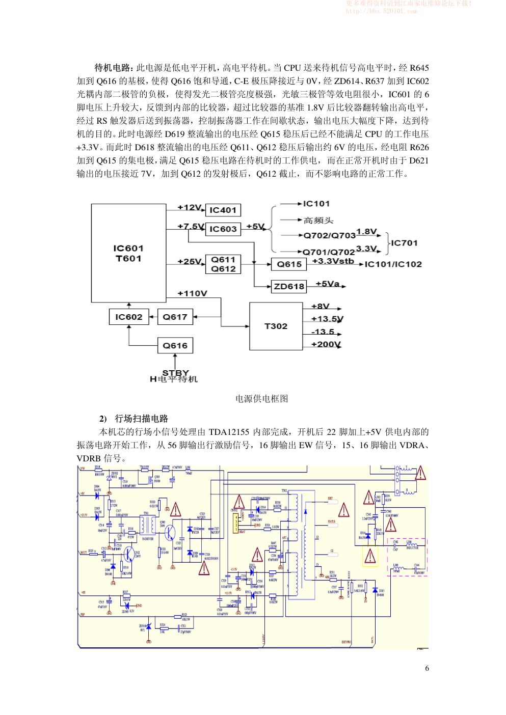 创维彩电3P90机芯维修手册-5