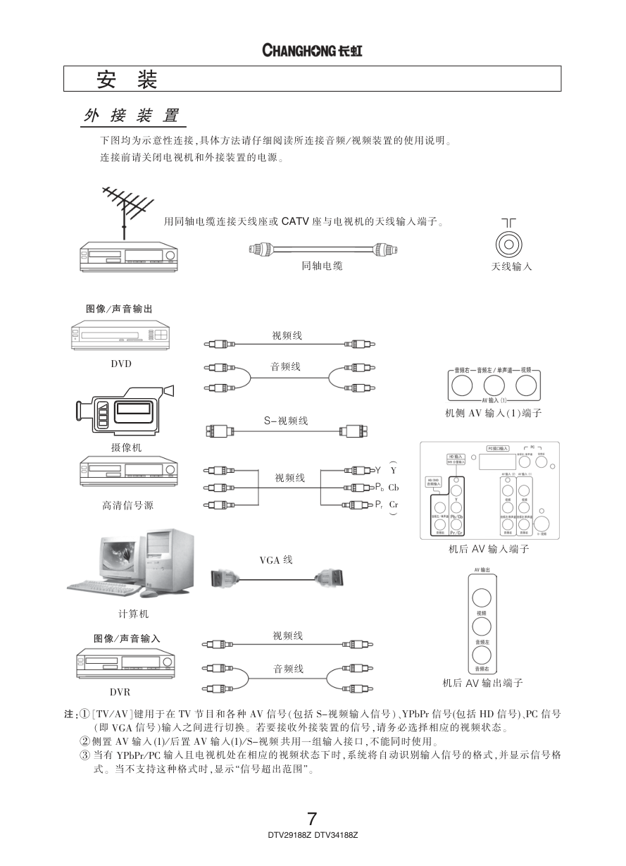 长虹彩色电视DTV34188Z型说明书-8 长虹彩色电视DTV34188Z型说明书-8