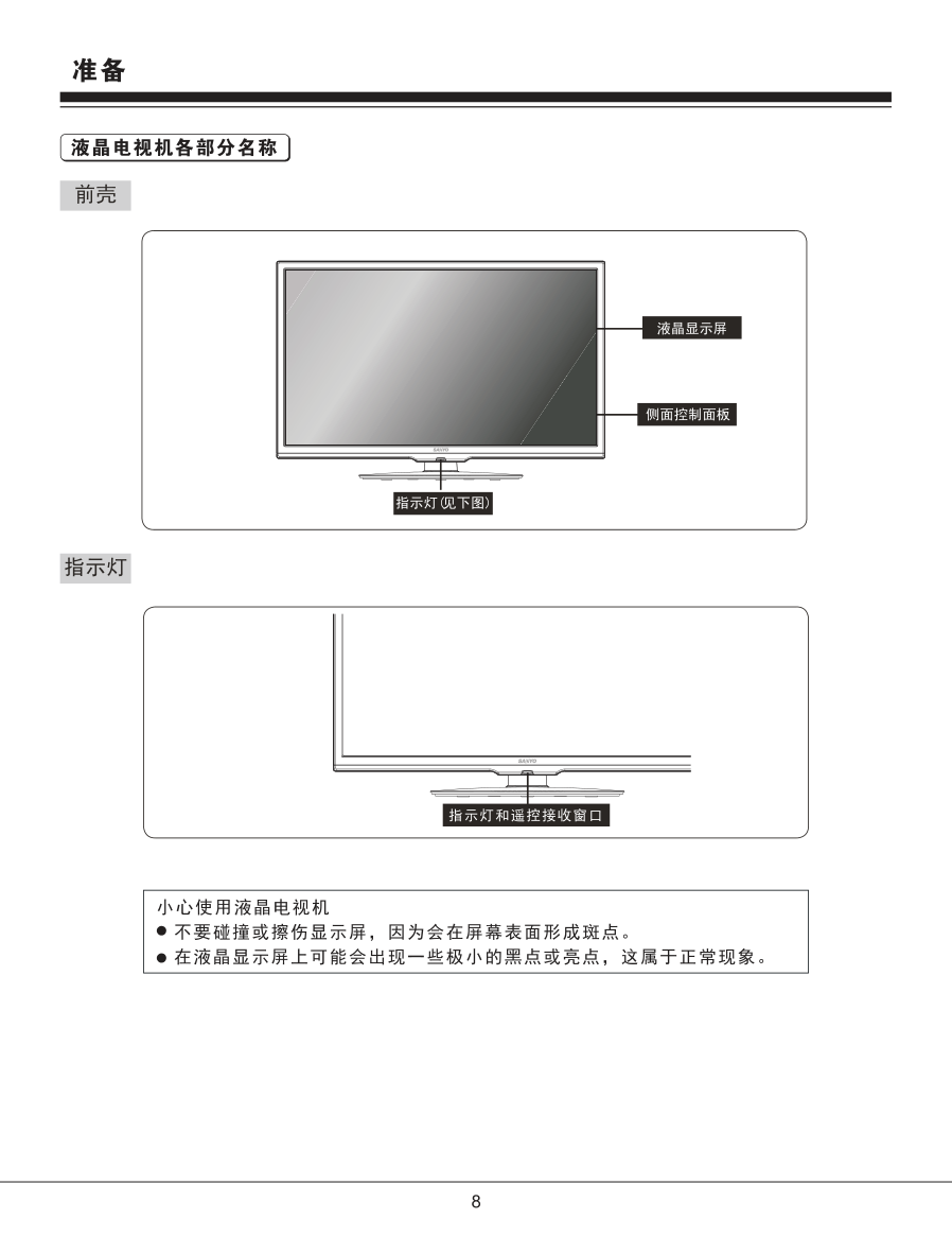 三洋42CE390LED液晶彩电使用说明书-8
