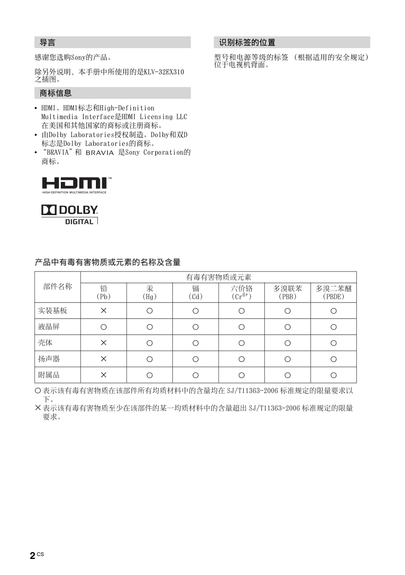 索尼KLV-32EX310液晶彩电使用说明书-1