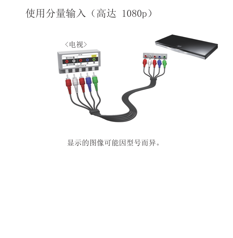 三星UA32EH4500液晶彩电使用说明书-8 三星UA32EH4500液晶彩电使用说明书-8