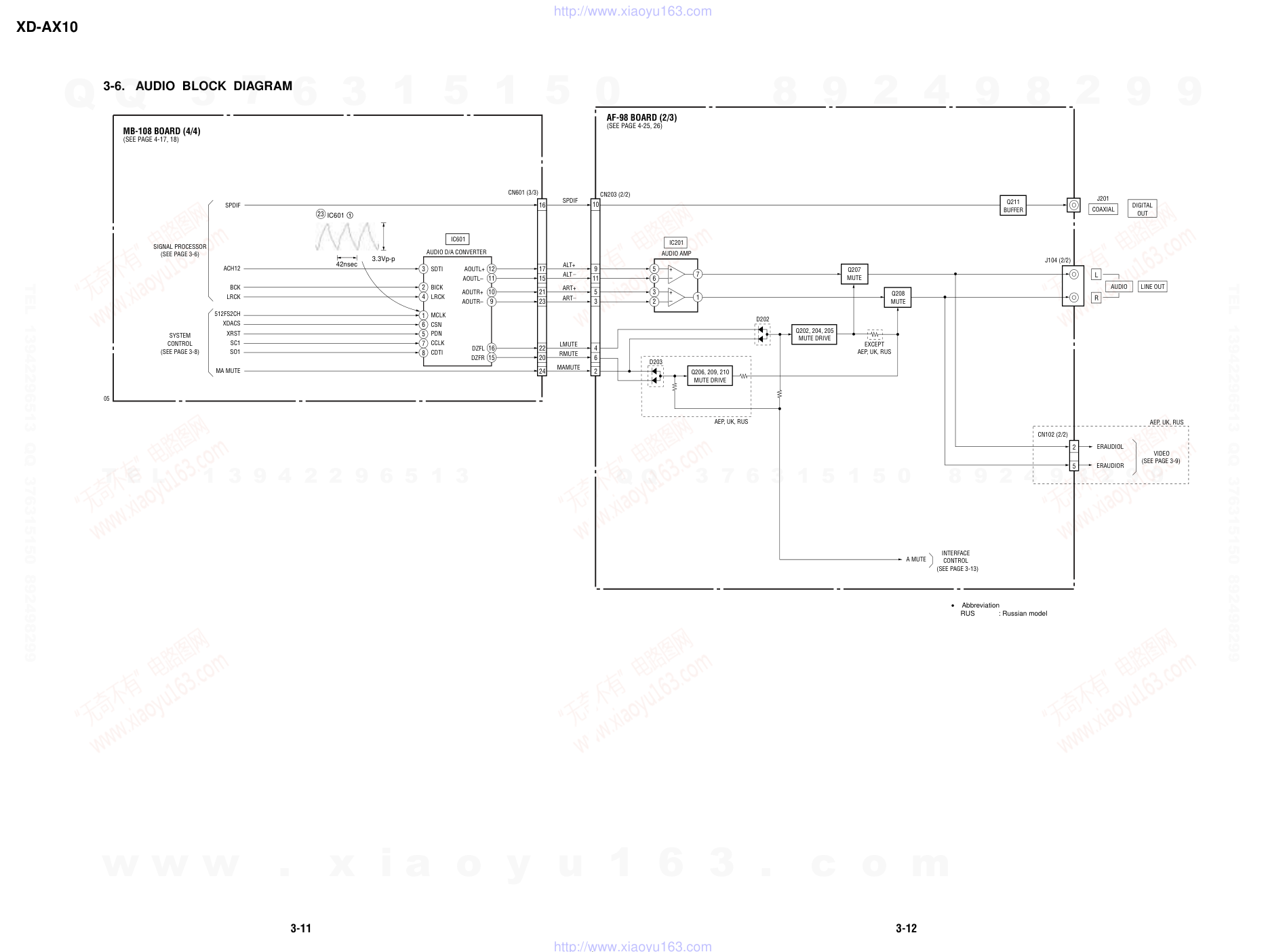 爱华AIWA RM-Z400E CDDVD播放器电路图-6 爱华AIWA RM-Z400E CDDVD播放器电路图-6