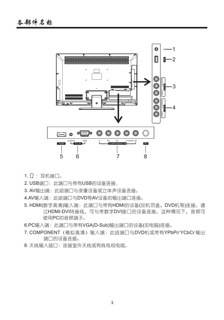 厦华LE-32MW68KM液晶彩电使用说明书-6 厦华LE-32MW68KM液晶彩电使用说明书-6