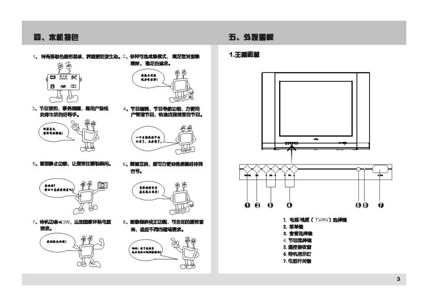 TCL王牌HID34A81彩电使用说明书-3 TCL王牌HID34A81彩电使用说明书-3