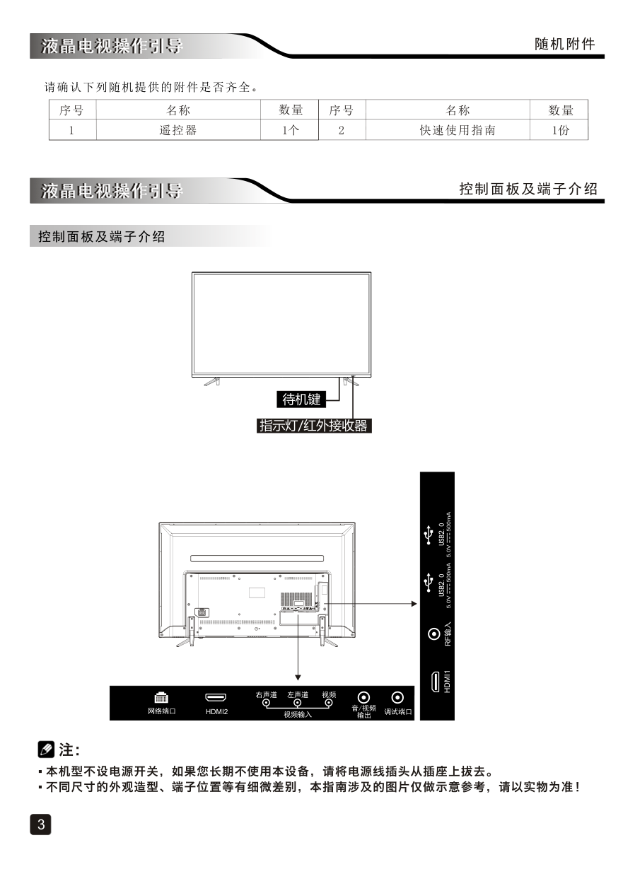 创维49M9液晶彩电使用说明书-4