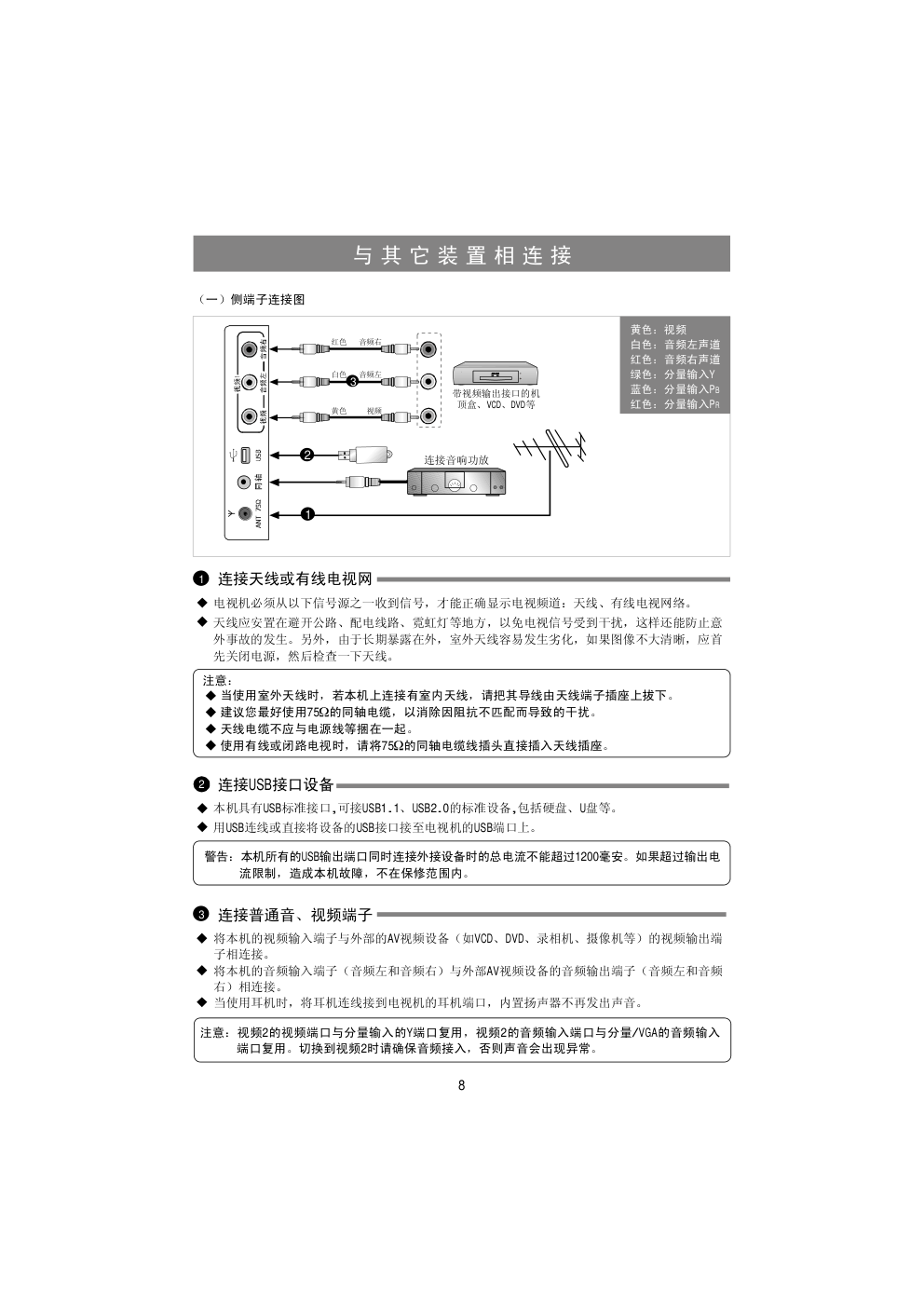 海信LED39K100液晶彩电使用说明书-8 海信LED39K100液晶彩电使用说明书-8