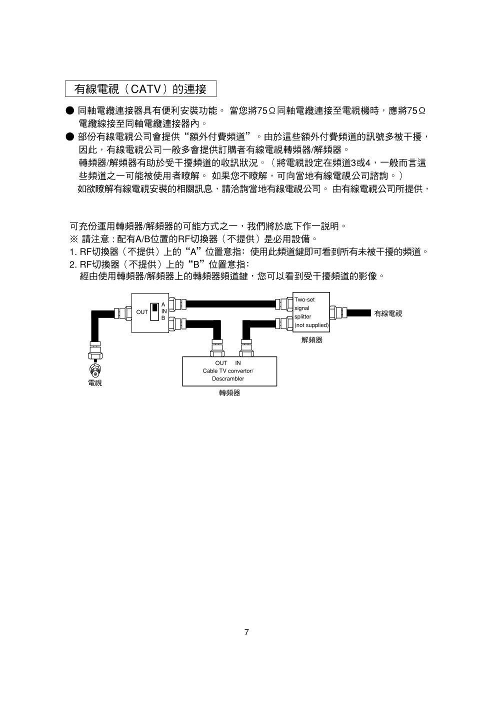 歌林CT-21K型电视机使用说明书-7 歌林CT-21K型电视机使用说明书-7