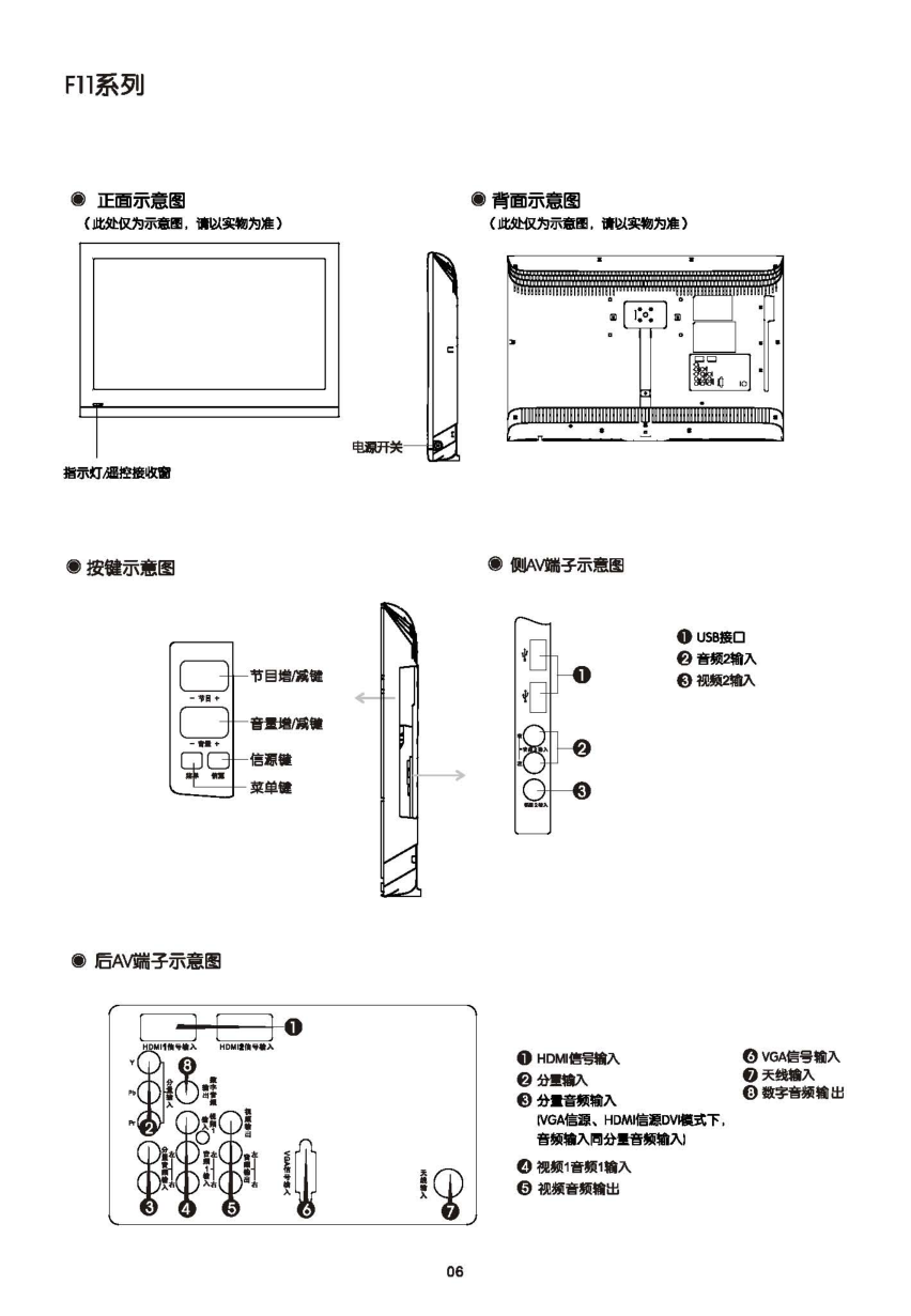 TCL王牌L40P11液晶彩电使用说明书-7 TCL王牌L40P11液晶彩电使用说明书-7