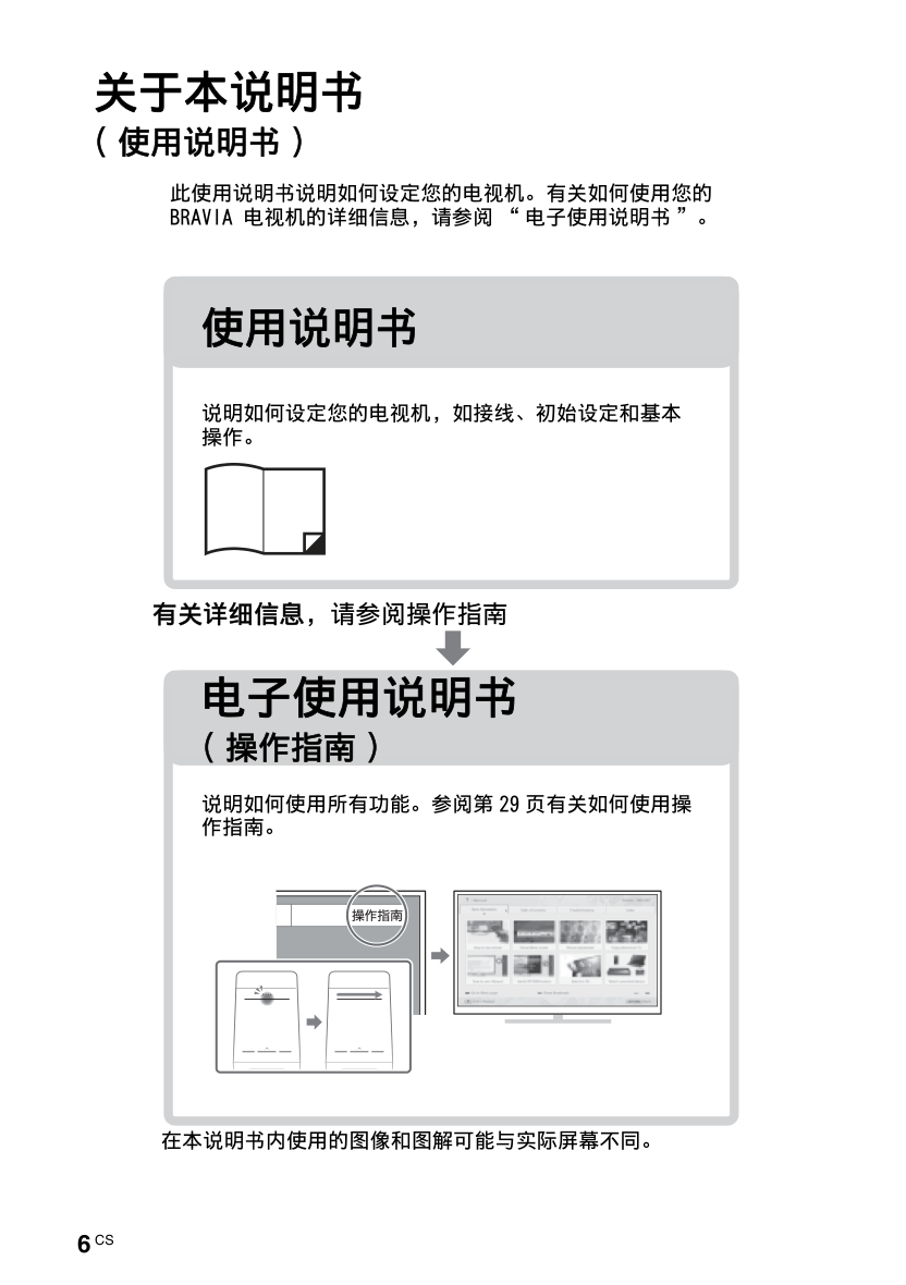 索尼KD-79X9000B液晶彩电使用说明书-5 索尼KD-79X9000B液晶彩电使用说明书-5