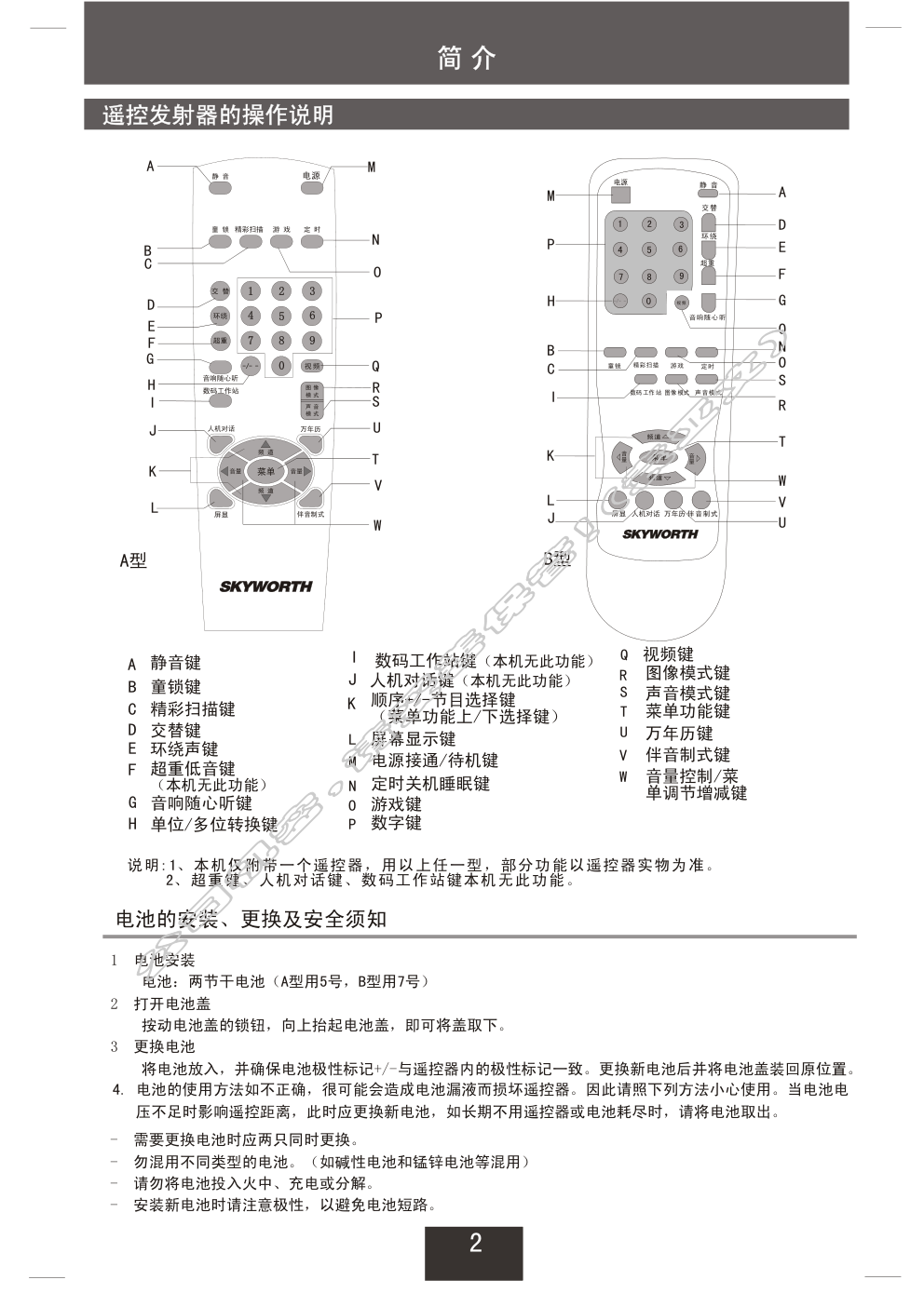 创维25NF8800A(5Y30机芯)彩电使用说明书-2 创维25NF8800A(5Y30机芯)彩电使用说明书-2