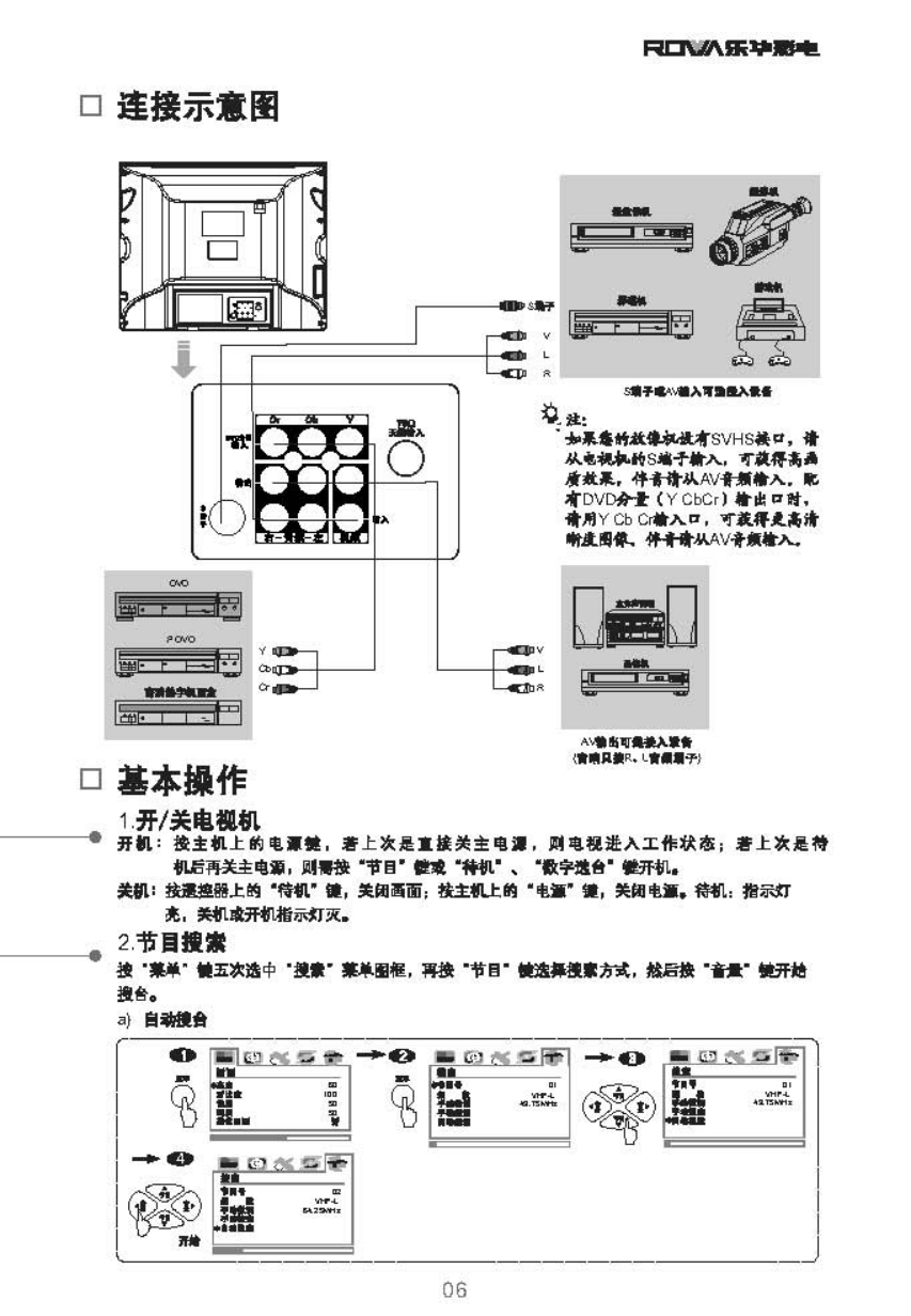 乐华21V16彩电使用说明书-6 乐华21V16彩电使用说明书-6