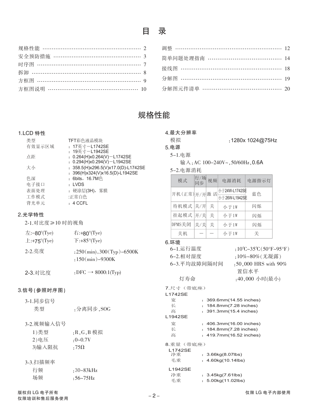 LG L1942SE液晶显示器维修手册和图纸-2