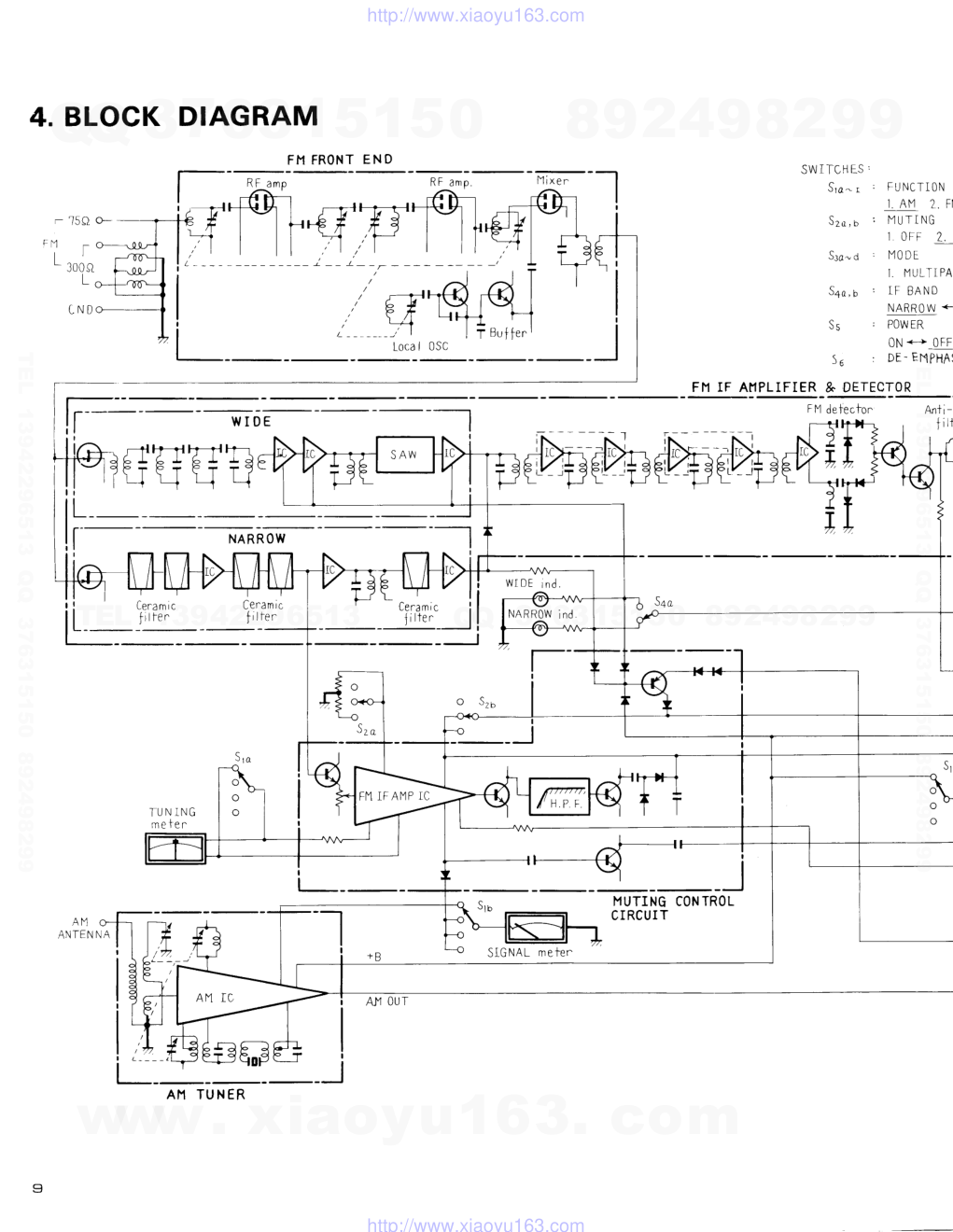先锋PIONEER TX-9500II电路图-7