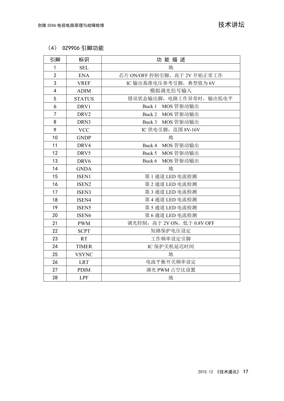 创维液晶168P-L5L018-00电源板维修手册-8 创维液晶168P-L5L018-00电源板维修手册-8