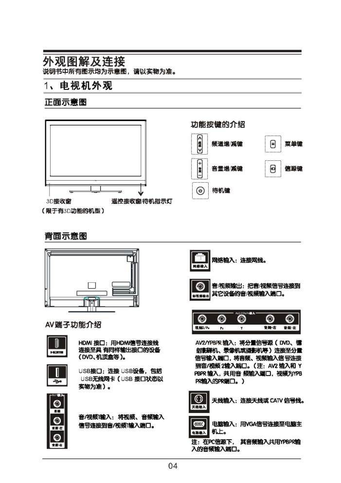 TCL王牌L46E5000-3D液晶彩电使用说明书-4 TCL王牌L46E5000-3D液晶彩电使用说明书-4