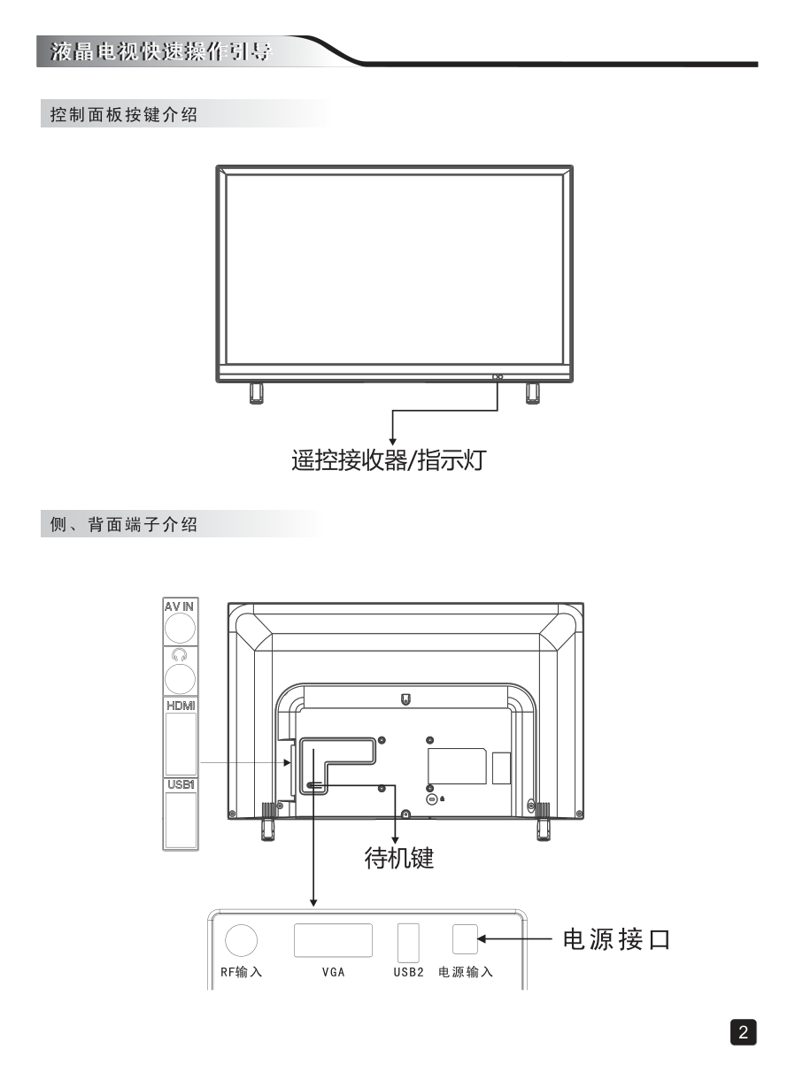 创维24E3000液晶彩电使用说明书-3 创维24E3000液晶彩电使用说明书-3