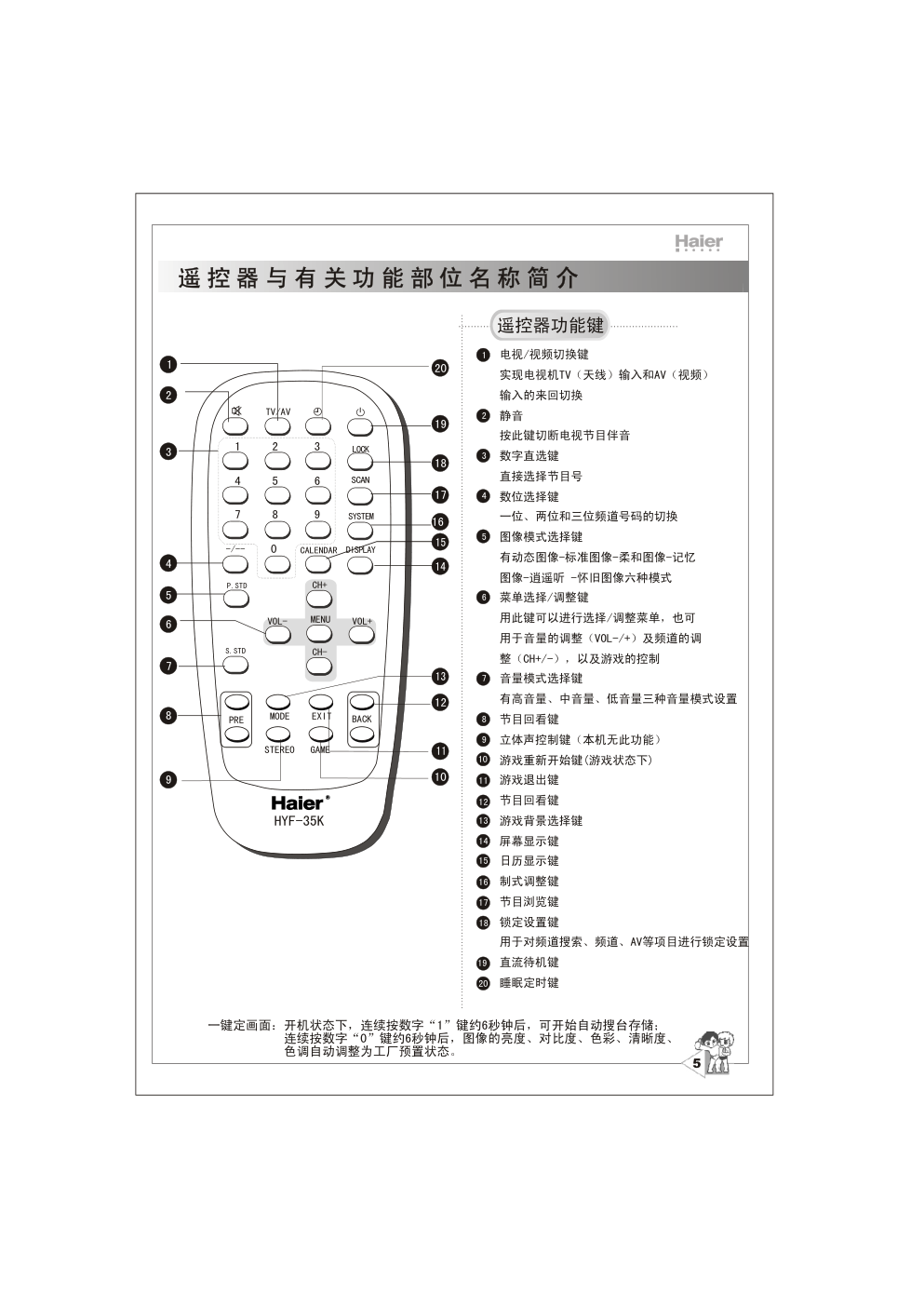 海尔25T5D-T彩电说明书-8